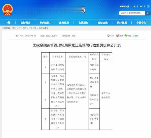 正规配资官网 东方集团财务公司被吊销金融许可证 公司董事长兼总经理被终身禁止从事银行业工作